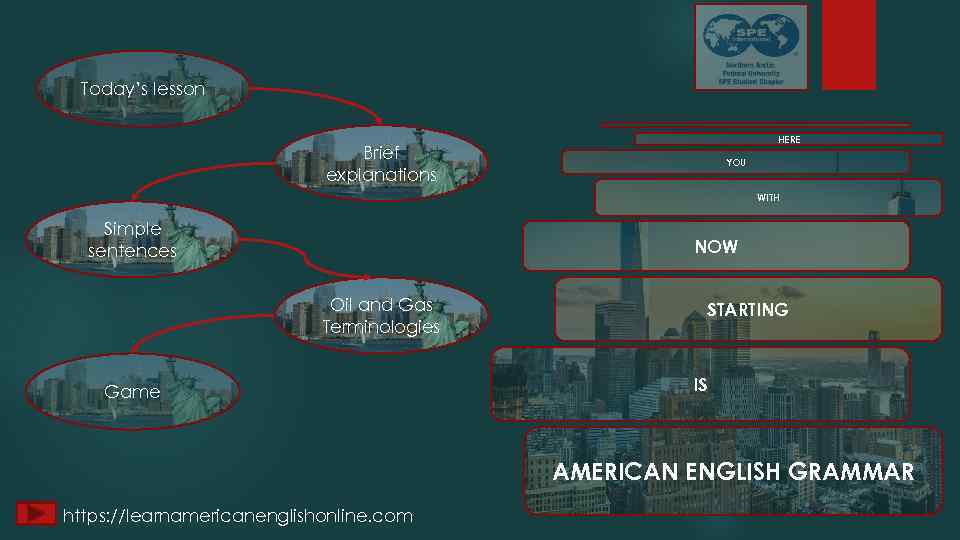 Today’s lesson HERE Brief explanations YOU WITH Simple sentences NOW Oil and Gas Terminologies