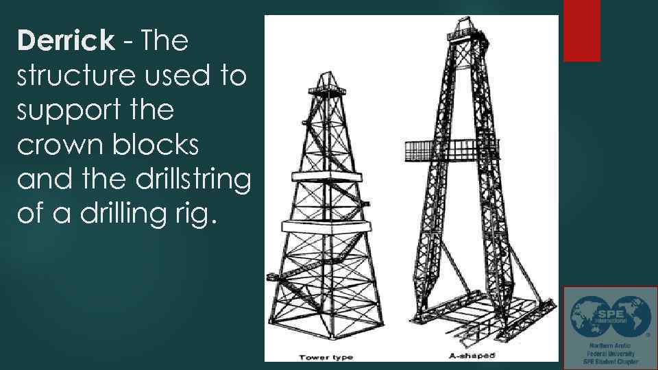 Derrick - The structure used to support the crown blocks and the drillstring of