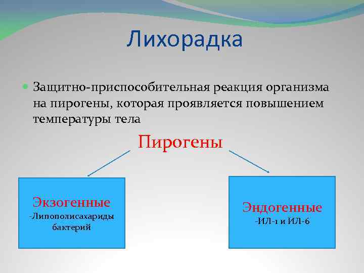 Лихорадка Защитно-приспособительная реакция организма на пирогены, которая проявляется повышением температуры тела Пирогены Экзогенные -Липополисахариды