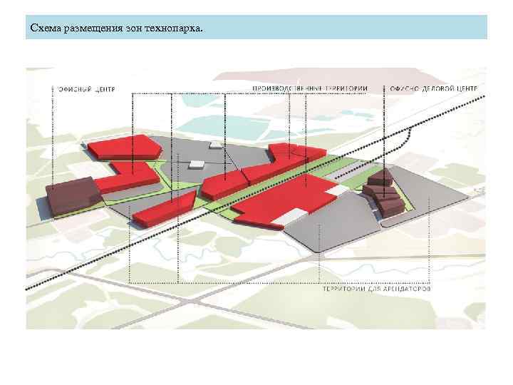 Схема размещения зон технопарка. 