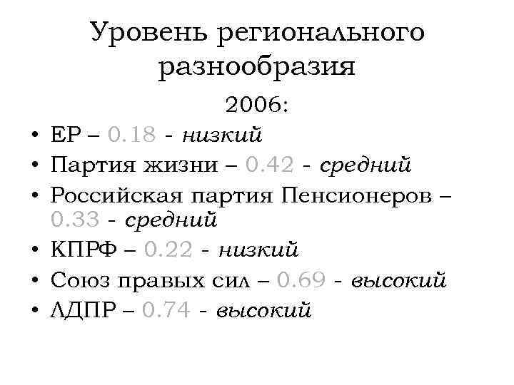 Уровень регионального разнообразия • • • 2006: ЕР – 0. 18 - низкий Партия