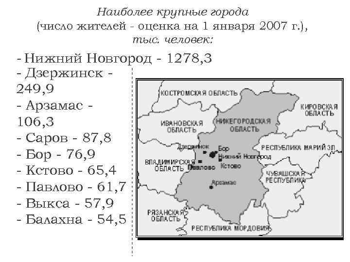 Наиболее крупные города (число жителей - оценка на 1 января 2007 г. ), тыс.