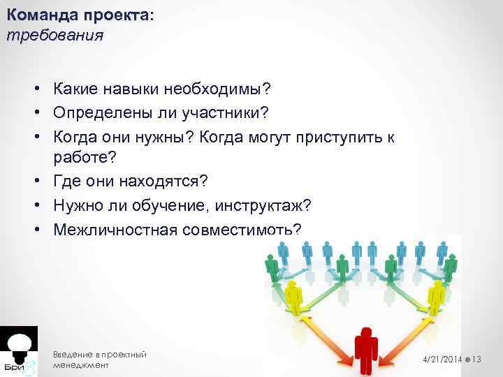Команда проекта: требования • Какие навыки необходимы? • Определены ли участники? • Когда они
