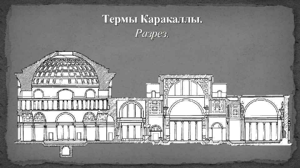 Терм фасад. Термы Каракаллы в Риме план. Термы Каракаллы реконструкция. Термы Каракаллы разрез. Термы Каракаллы схема.