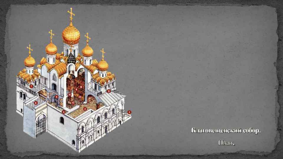 Благовещенский собор. План. 