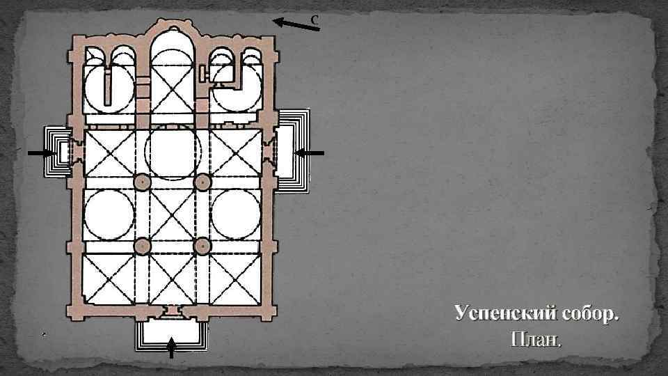 С Успенский собор. План. 