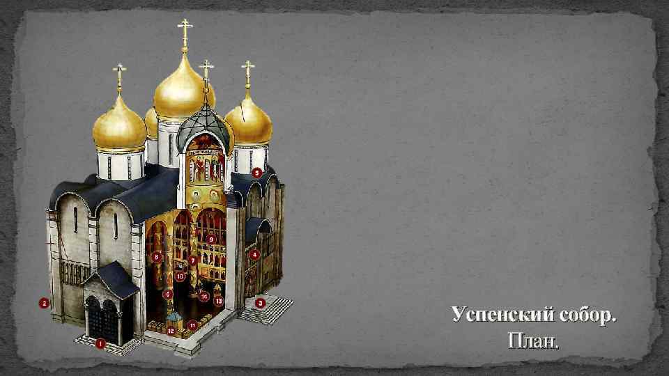 Успенский собор. План. 