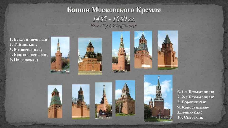 Башни Московского Кремля 1485 - 1680 гг. 1. Беклемишевская; 2. Тайницкая; 3. Водовзводная; 4.