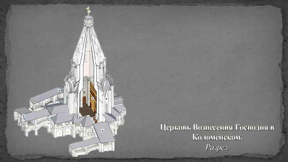 Церковь Вознесения Господня в Коломенском. Разрез. 