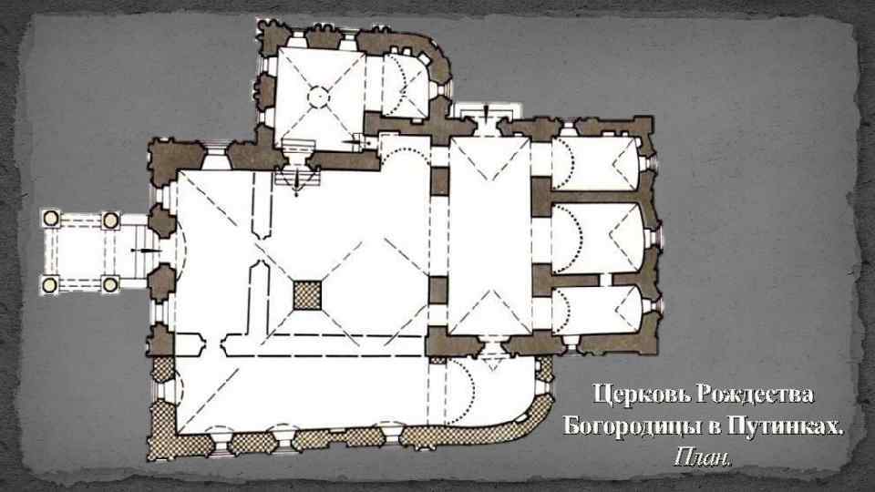 Церковь Рождества Богородицы в Путинках. План. 