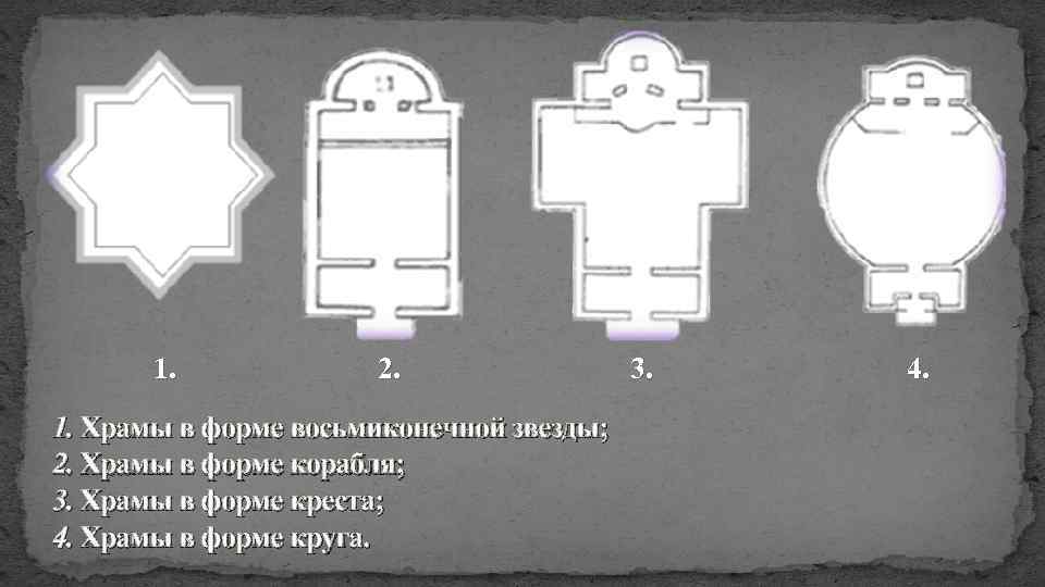 1. 2. 1. Храмы в форме восьмиконечной звезды; 2. Храмы в форме корабля; 3.