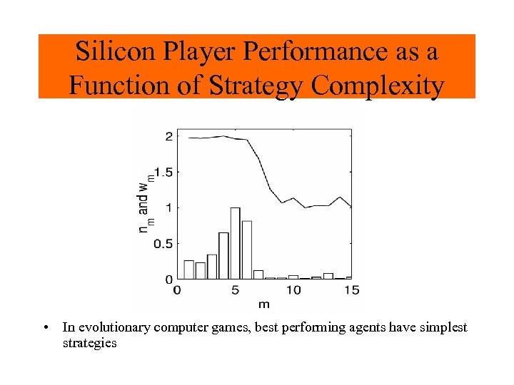 Silicon Player Performance as a Function of Strategy Complexity • In evolutionary computer games,