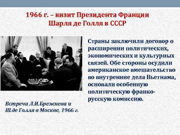 1966 г. – визит Президента Франции Шарля де Голля в СССР Встреча Л. И.