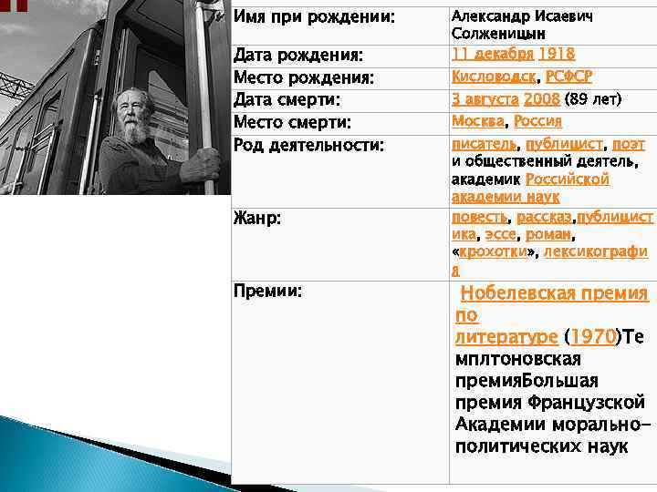 Имя при рождении: Дата рождения: Место рождения: Дата смерти: Место смерти: Род деятельности: Жанр: