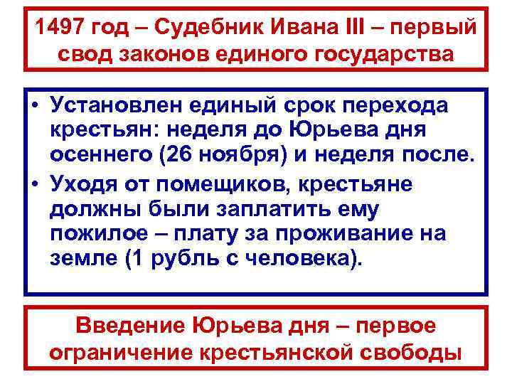 1497 год – Судебник Ивана III – первый свод законов единого государства • Установлен