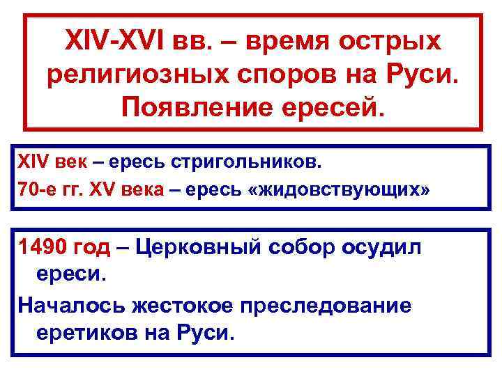 XIV-XVI вв. – время острых религиозных споров на Руси. Появление ересей. XIV век –