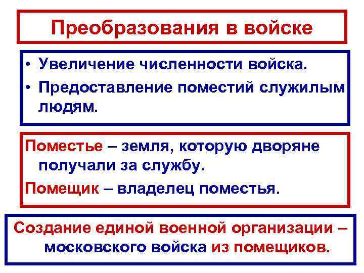 Преобразования в войске • Увеличение численности войска. • Предоставление поместий служилым людям. Поместье –