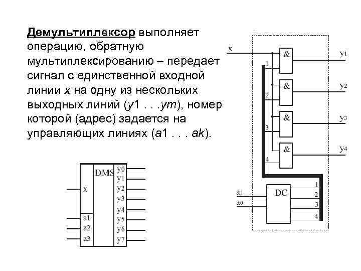 Демультиплексор 1 в 4 схема