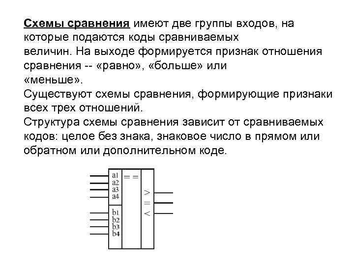 Схемы сравнения имеют две группы входов, на которые подаются коды сравниваемых величин. На выходе