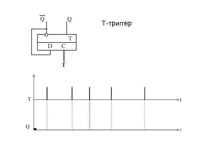 Т-триггер 