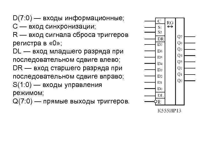 Регистр сдвига вправо. Регистр сигнал синхронизации. Регистр сдвига влево. Входы и выходы регистра в схеме. Синхронизация сигнала сброса Verilog.