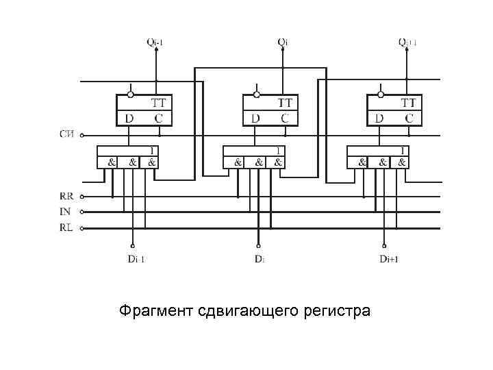 Фрагмент сдвигающего регистра 