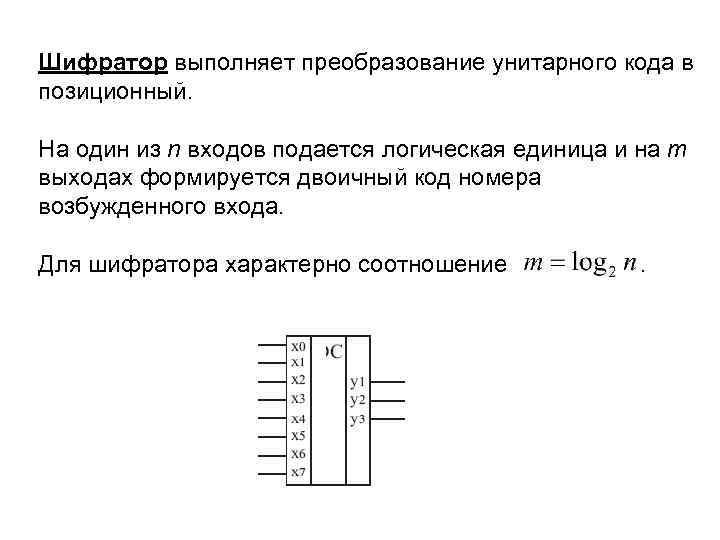 Шифратор входы выходы