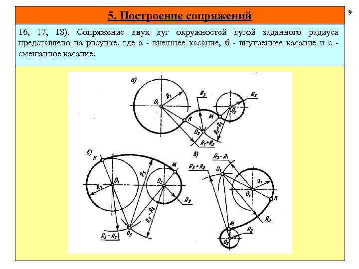 9 5. Построение сопряжений 16, 17, 18). Сопряжение двух дуг окружностей дугой заданного радиуса