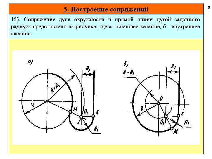 8 5. Построение сопряжений 15). Сопряжение дуги окружности и прямой линии дугой заданного радиуса