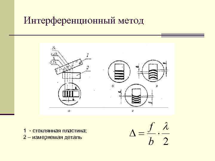 Изменится ли интерференционная картина если толщину плоскопараллельной пластины постепенно уменьшать