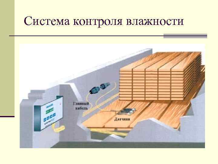 Датчик влажности воздуха для сушильной камеры древесины. Влагомер для сушильных камер древесины. Датчик влажности воздуха в сушильной камере. Измеритель влажности древесины для сушильных камер.