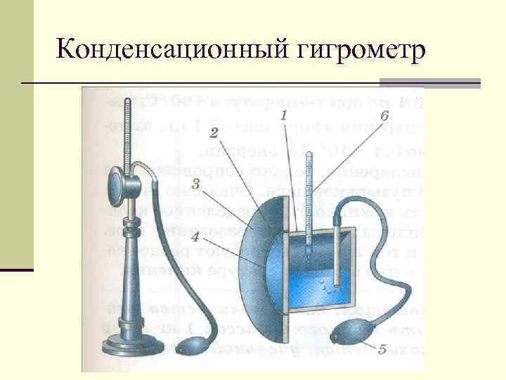 Конденсационный гигрометр 