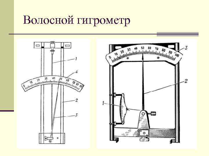 Волосяной гигрометр схема