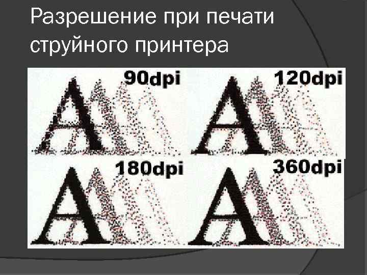 Разрешение при печати струйного принтера 