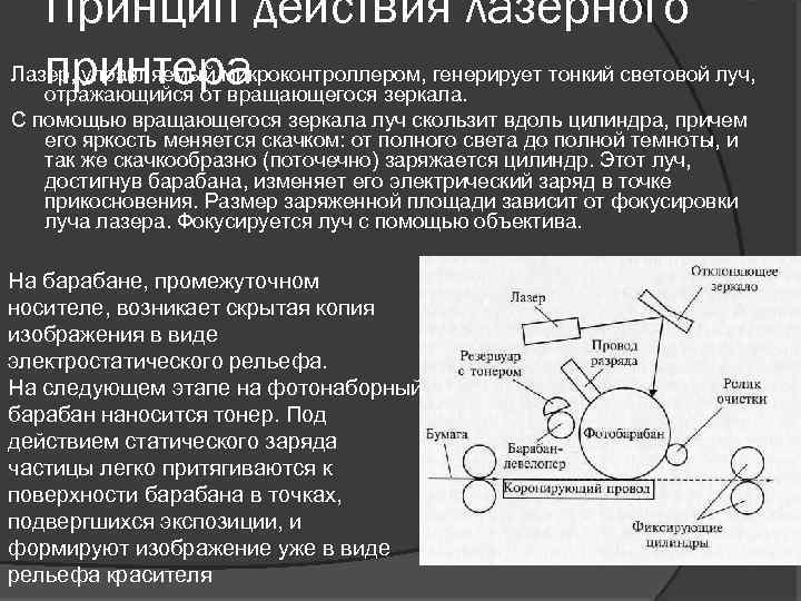 Принцип действия лазерного Лазер, управляемый микроконтроллером, генерирует тонкий световой луч, принтера отражающийся от вращающегося