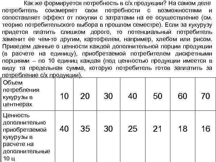 Как же формируется потребность в с/х продукции? На самом деле потребитель соизмеряет свои потребности