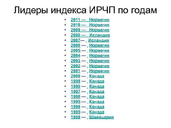 Лидеры индекса ИРЧП по годам • • • • • 2011 — Норвегия 2010