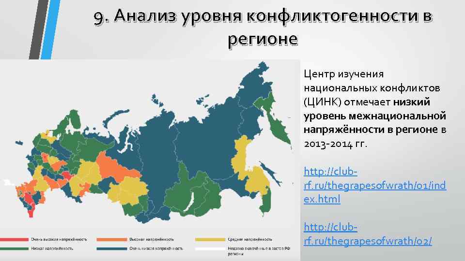 9. Анализ уровня конфликтогенности в регионе Центр изучения национальных конфликтов (ЦИНК) отмечает низкий уровень