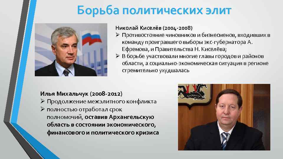 Борьба политических элит Николай Киселёв (2004 -2008) Ø Противостояние чиновников и бизнесменов, входивших в