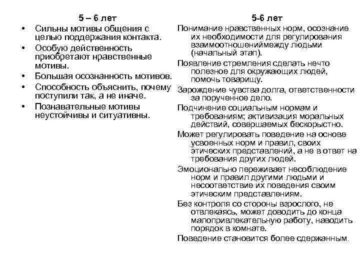  • • • 5 – 6 лет Сильны мотивы общения с целью поддержания