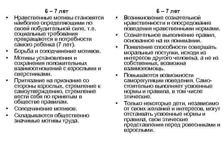  • • • 6 – 7 лет Нравственные мотивы становятся наиболее определяющими по