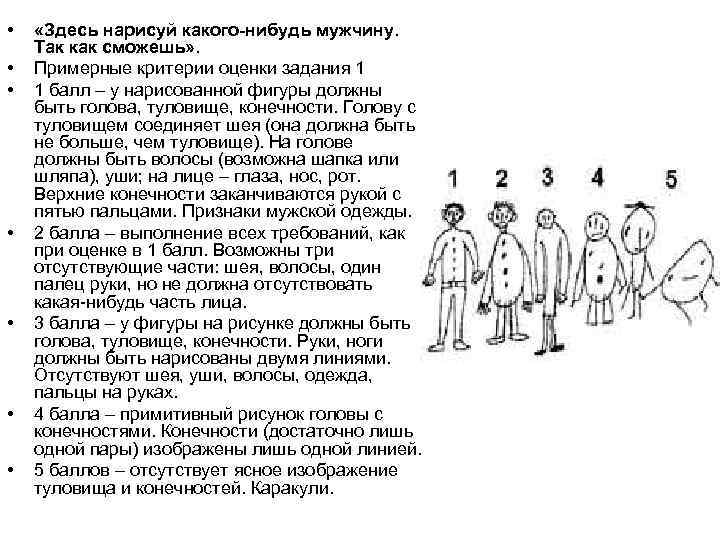  • • «Здесь нарисуй какого-нибудь мужчину. Так как сможешь» . Примерные критерии оценки