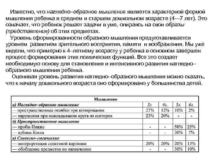  Известно, что наглядно–образное мышление является характерной формой мышления ребенка в среднем и старшем