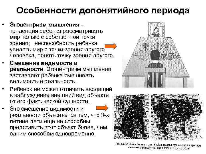 Особенности допонятийного периода • Эгоцентризм мышления – тенденция ребенка рассматривать мир только с собственной