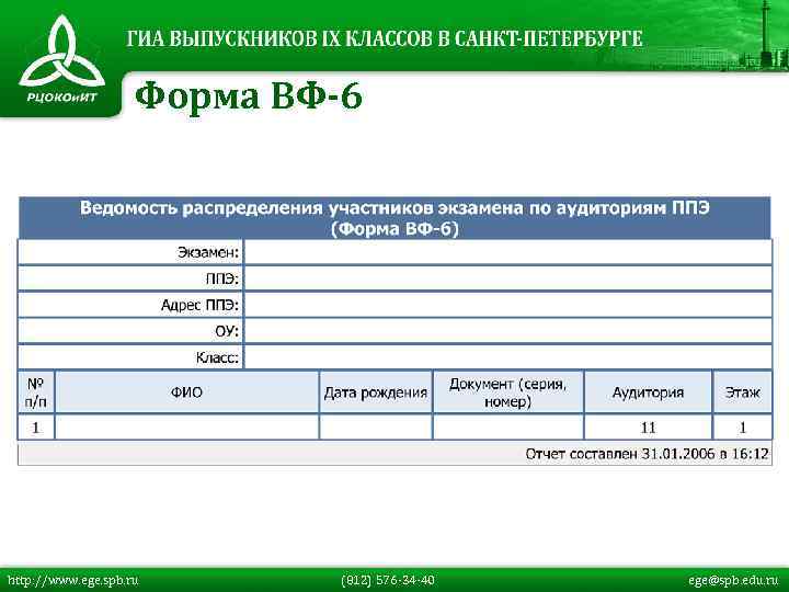 Форма ВФ-6 http: //www. ege. spb. ru (812) 576 -34 -40 ege@spb. edu. ru