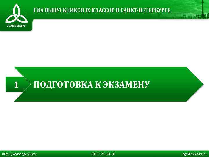 1 ПОДГОТОВКА К ЭКЗАМЕНУ http: //www. ege. spb. ru (812) 576 -34 -40 ege@spb.