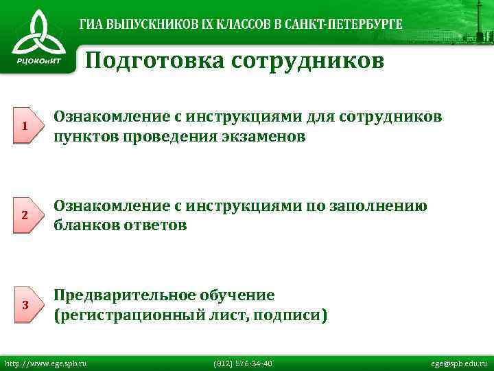 Подготовка сотрудников 1 Ознакомление с инструкциями для сотрудников пунктов проведения экзаменов 2 Ознакомление с