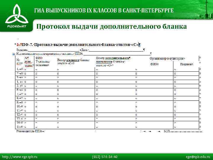 Протокол выдачи дополнительного бланка http: //www. ege. spb. ru (812) 576 -34 -40 ege@spb.