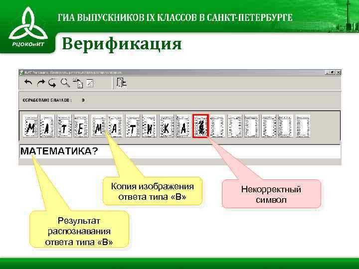 Верификация Копия изображения ответа типа «В» Результат распознавания ответа типа «В» Некорректный символ 