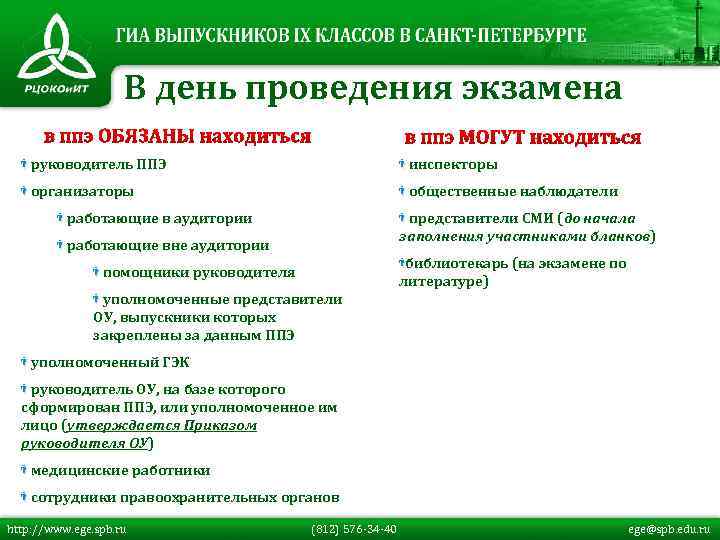 В день проведения экзамена руководитель ППЭ инспекторы организаторы общественные наблюдатели работающие в аудитории представители